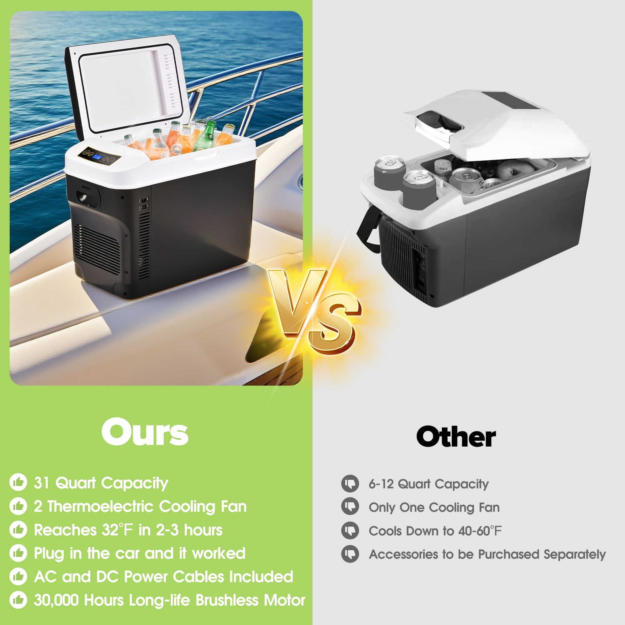 Advwin 31QT Electric Cooler & Warmer, Portable 12V Car Refrigerator Plug-in Coolers for Vehicles, Camping, Travel, RV, Black