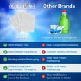 thumbnail image 3 of Gull Living Fragrance-Free Dishwasher Detergent Sheets 30 Count, 60 Loads, 3 of 7