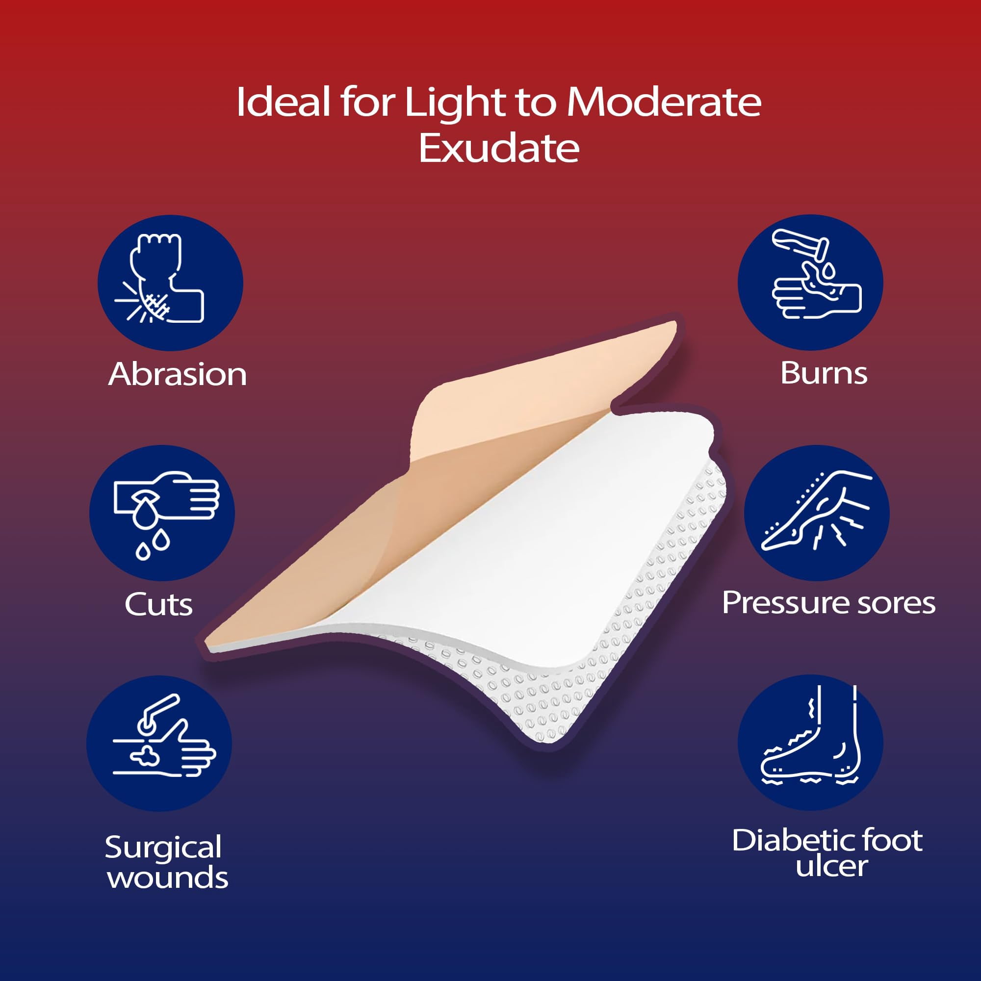 GauzeCare Silicone Foam Dressing 6x6 (Pack of 5) – Waterproof Wound Bandages with Adhesive Border, Self-Adhesive and Highly Absorbent Silicone Bandages for Effective Wound Care