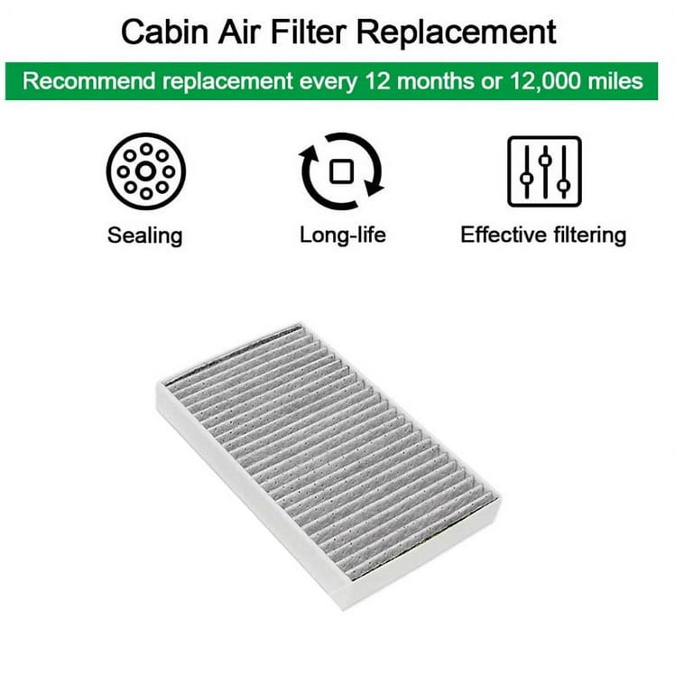 Cabin Air Filter for Tesla Model S Air Filter HEPA with Activated