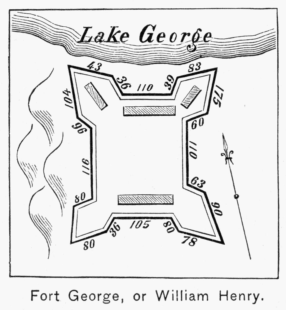 Fort William Henry, 1757. /Nplan Of Fort William Henry, Lake