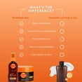 thumbnail image 2 of Gel y aceite en spray para bronceado Carroten 150 ml + 200 ml, 2 of 5