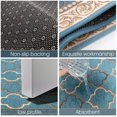 thumbnail image 2 of XICEN Tapis de Porte Intérieur, 20"X32 Pouces Tapis de Sol pour Entrée Intérieur Absorbant l'Eau Lavable à la Machine Tapis Profil Bas Entrée, Tapis Intérieurs pour Porte d'Entrée Antidérapants, Bleu, 2 of 6