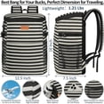 thumbnail image 3 of Mochila de camping Cooler Vankor, 45 latas, impermeable, 3 of 7