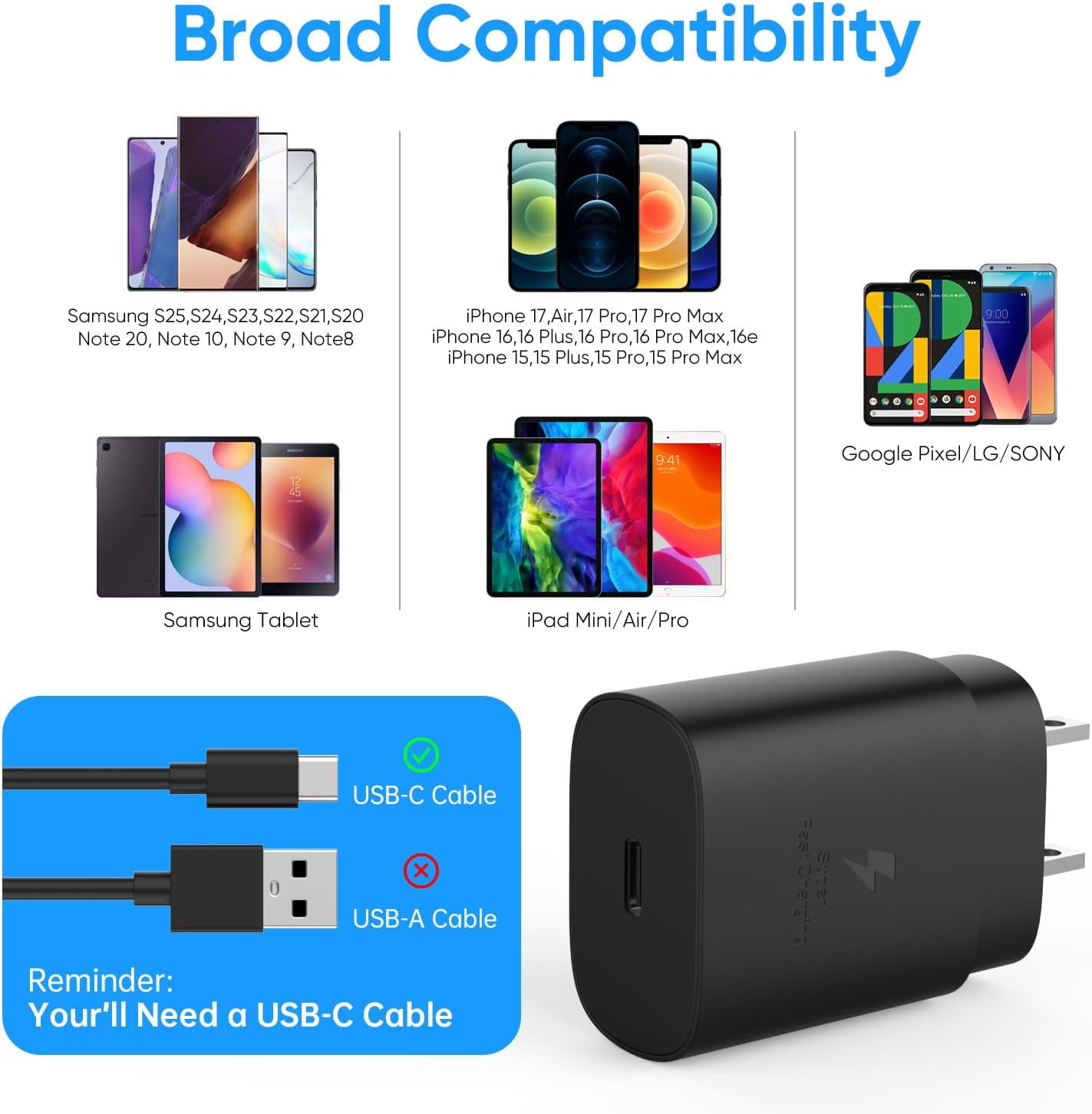 RGHJAR-USB C Charger Block, 25W USBC Super Fast Charging Adapter for Samsung Galaxy S25 S24 Ultra S23 S22 S21 S20 Note20 / iPhone 17 16 15 14 13 Pro Max, Type C Wall Charger Plug, 2 Pack