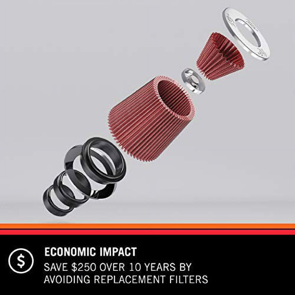 K&N Performance High-Flow Engine Air Filter: Washable, Multi-Layer Protection, Engineered to Boost Horsepower, E-0656