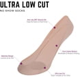 thumbnail image 6 of Womens TRULY No Show Socks for Flats Heels Non Slip Cotton Ultra Low Cut Liner Socks(4-Nude,One Size), 6 of 6