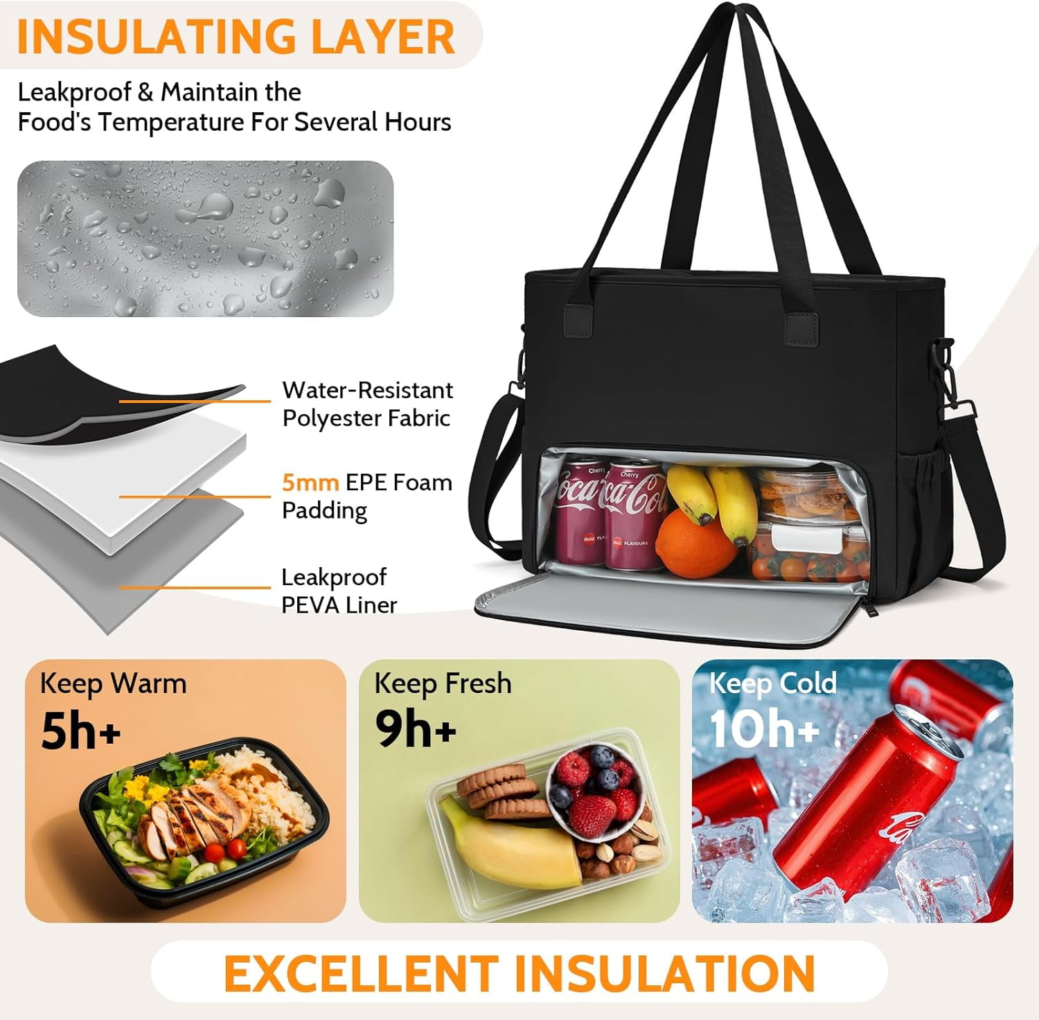 Lohol 2-in-1 Insulated Lunch & Work Tote Bag for Women, 15.6" Laptop Compartment, Teacher & Nurse Office Bag, Casual Laptop Messenger Bag-Black