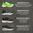 thumbnail image 6 of Saucony Men's ENDORPHIN SHIFT 3 Sneaker, AGAVE/BASALT, 9, 6 of 6