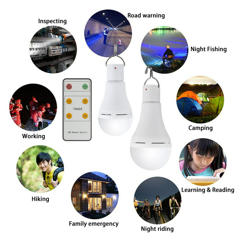 9W 12V E27 LED Spezial-Lampe für Solar & Camping, CHF 30.10