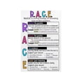 RACE Writing Strategy Poster Text Evidence Sentence Starters - Walmart.com