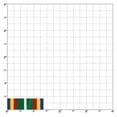 thumbnail image 2 of Coast Guard Unit Commendation Ribbon, 2 of 3