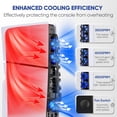 thumbnail image 6 of Wiher Cooling Fan for PS5 Slim,Cooler Fan for Gaming Console,Cooling System for Playstation 5 Slim,Horizontal Cooling Accessories,with 3 High-Speed Cooling Fans (Black), 6 of 8
