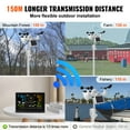 SucceBuy 7-in-1 Wi-Fi Weather Station 7.5 in Color Display & Solar ...