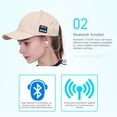 thumbnail image 6 of Altsales Bluetooth Baseball Hat Headphones Wireless Headset Winter Music Speaker Hat Running Cap Unique Christmas Tech Gifts for Women Mom Her Men Teens Boys Girls, 6 of 8