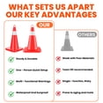 thumbnail image 4 of 12 Pack Traffic Safety Cones, 18in Multi Purpose Pop - up Cones, Orange Traffic Cones, Safety Cones for Emergency Response & Event Crowd Control, 4 of 9