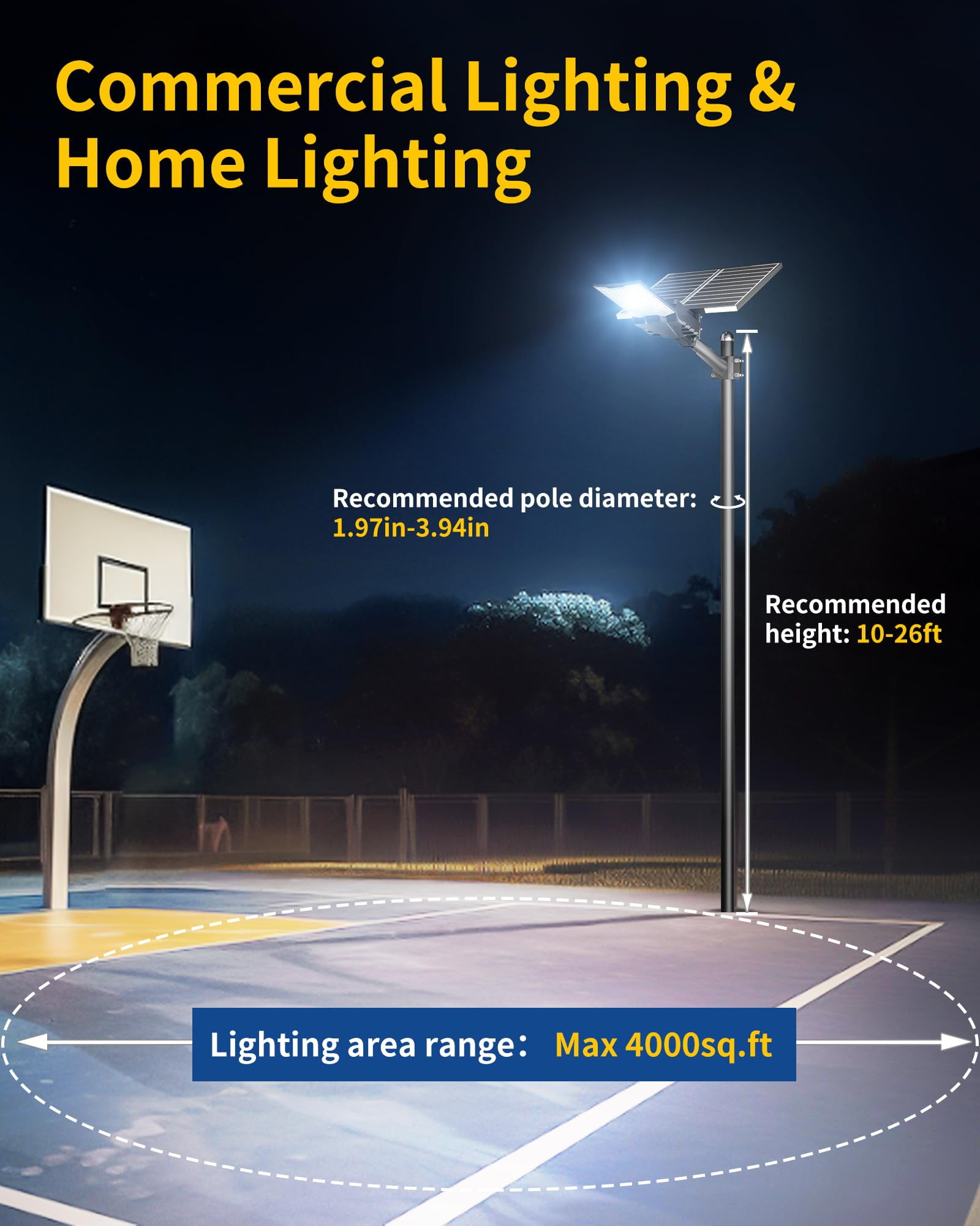 Bjsuc Solar Street Lights Outdoor, Commercial Parking Lot Light Dusk to Dawn Flood Lights Lamp for Yard, Road, Garages