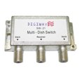 thumbnail image 1 of Digiwave Multicommutateur SW21 pour Récepteur de Paraboles, 1 of 1