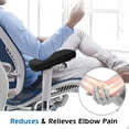 thumbnail image 5 of Ergonomic Memory Foam Office Chair Armrest Pads, Comfy Gaming Chair Arm Rest Covers for Elbows and Forearms Pressure Relief(Set of 2), Stretch Fit, 5 of 8