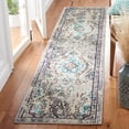 thumbnail image 2 of SAFAVIEH Madison Elinor Traditional Distressed Runner Rug, Grey/Light Blue, 2' x 8', 2 of 8