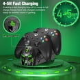 thumbnail image 4 of ESYWEN Xbox Controller Charger Station with 2 x 5520mWh Rechargeable Battery Packs for Xbox One X/S/Elite, Xbox Series X/S, 4 of 7