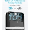 thumbnail image 2 of Anker 321 MagGo Battery (PowerCore Magnetic 5K), 5,000mAh Magnetic Wireless Portable Charger, Compatible with iPhone 15/14/13/12 Series (Black), 2 of 7