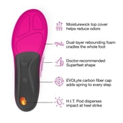 Superfeet Run Women's Support Insoles - Trim-To-Fit High Arch Support - Carbon Fiber Orthotic Shoe Inserts for Running Shoes - Professional Grade - 8.5-10 Women