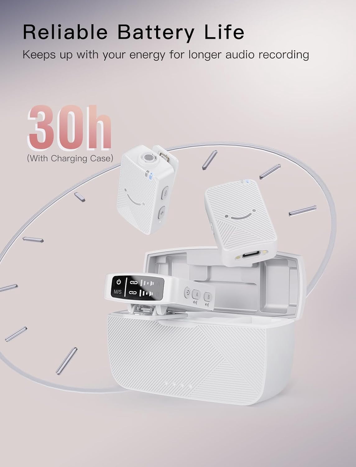 FIFINE M9 Dual Wireless Lavalier Microphones with Receiver for iPhone/Android/Camera, Mini Mics, Mute, 50m Stable Connect for Vlog, Video, Interview, White
