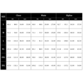 thumbnail image 2 of Women's Surplice Neckline High Waisted Halter One Piece Monokini Swimsuit, 2 of 2