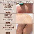 thumbnail image 5 of Coconuts Oil Body Cream For Firm And Smoothes Intensive Moisturising Cream For Men And Women 200g, 5 of 8