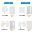 thumbnail image 5 of Unique Bargains Magnetic Reed Switch, 10 Sets NC Magnetic Contact Switch for Door Window, White, 5 of 5