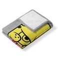 thumbnail image 3 of Nickeoldeon Spongebob Besties Kids Silk Touch Throw Blanket, 3 of 6