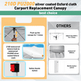 thumbnail image 3 of COBIZI 10x10 Pop Up Canopy with One Push Setup 1 Sidewall 3 Adjustable Heights Portable Garage Outdoor Sun Shade for Events Parties Camping Gazebo, with COBIZI Cover Bag, White, 3 of 10