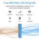 thumbnail image 2 of Filter Replacement for AER1 HAPF30 Air Puri-Fiers, 4 True HEPA Filters + 8 Carbon Booster Filters, 2 of 5