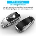 thumbnail image 3 of Key Fob Cover, 3 of 7