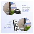 TUYA Smart Lock TTLock M531 Fingerprint Home Remote Control Wireless