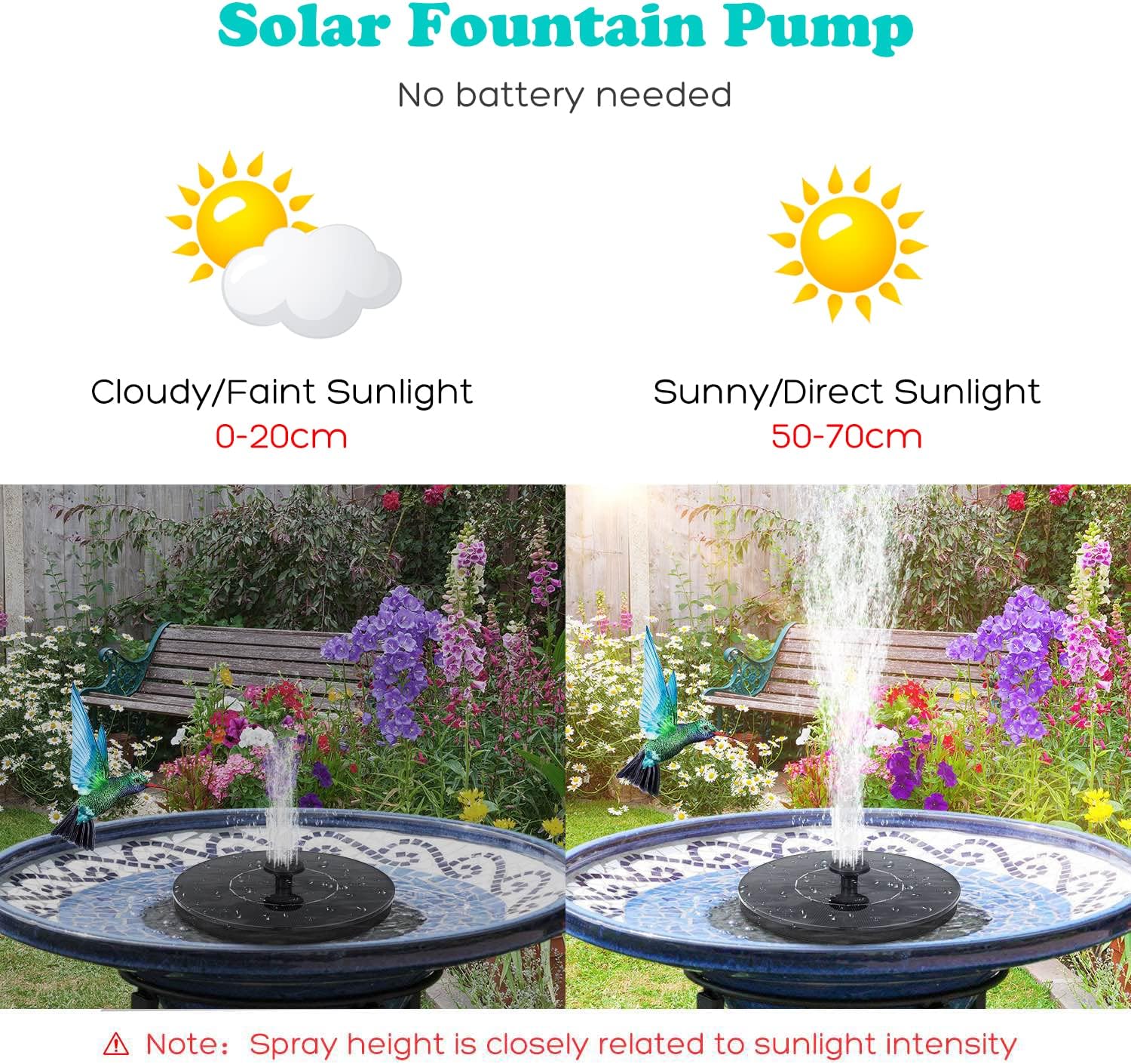 Mademax Solar Bird Bath Fountain Pump, 6 Nozzles, 1W, Free Standing, Outdoor