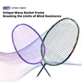 thumbnail image 3 of Full Carbon Fibre Badminton Racket, 5U G5 26-30lbs Lightweight, Wave Shaped Racket Frame with Shock-Absorbing Nails, Free Overgrip and Bag, 3 of 6