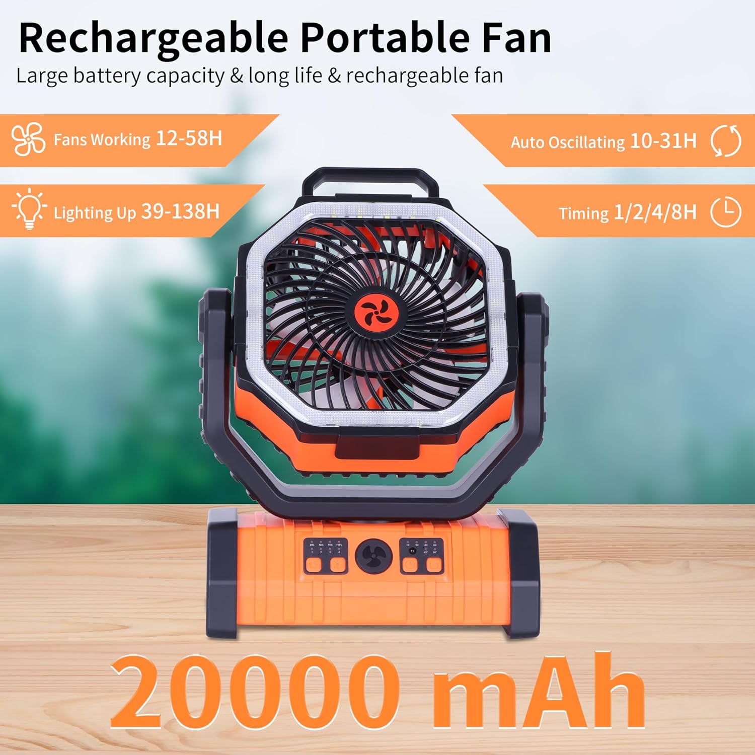 Portable Fan Rechargeable, 20000mAh Cordless Battery Powered Camping Fan with LED Light & Remote, 4 Speeds Wind, Timer, USB C, 360 Hanging Hook, Oscillating Fans for Travel Tent, Camping Essentials