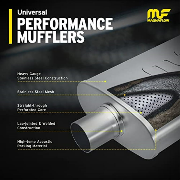 MagnaFlow 14239 Muffler 3 MagnaFlow 14239 Muffler 3