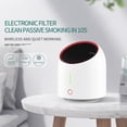thumbnail image 1 of TIMIFIS Air Purifier Purifier For Home Bedroom Portable Purifier Desktop USB Cleaner Quality Monitor Removable & Cleaning Cartridge,Purification Modes pring/Summer, 1 of 6