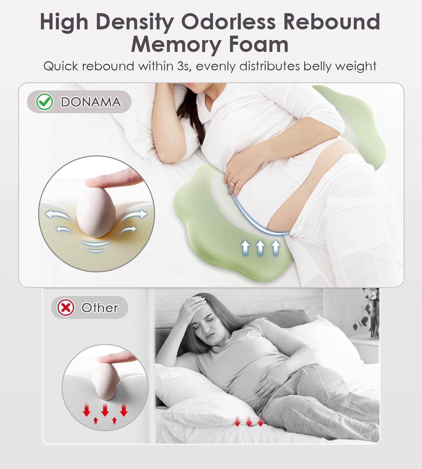 Memory Foam Pregnancy Pillows for Sleeping, Side Sleeper Maternity Pillow Support for Back Belly HIPS, Adjustable Wedge Pillow for Pregnant Women, Side Sleeping Pregnant Pillows with Pillowcase