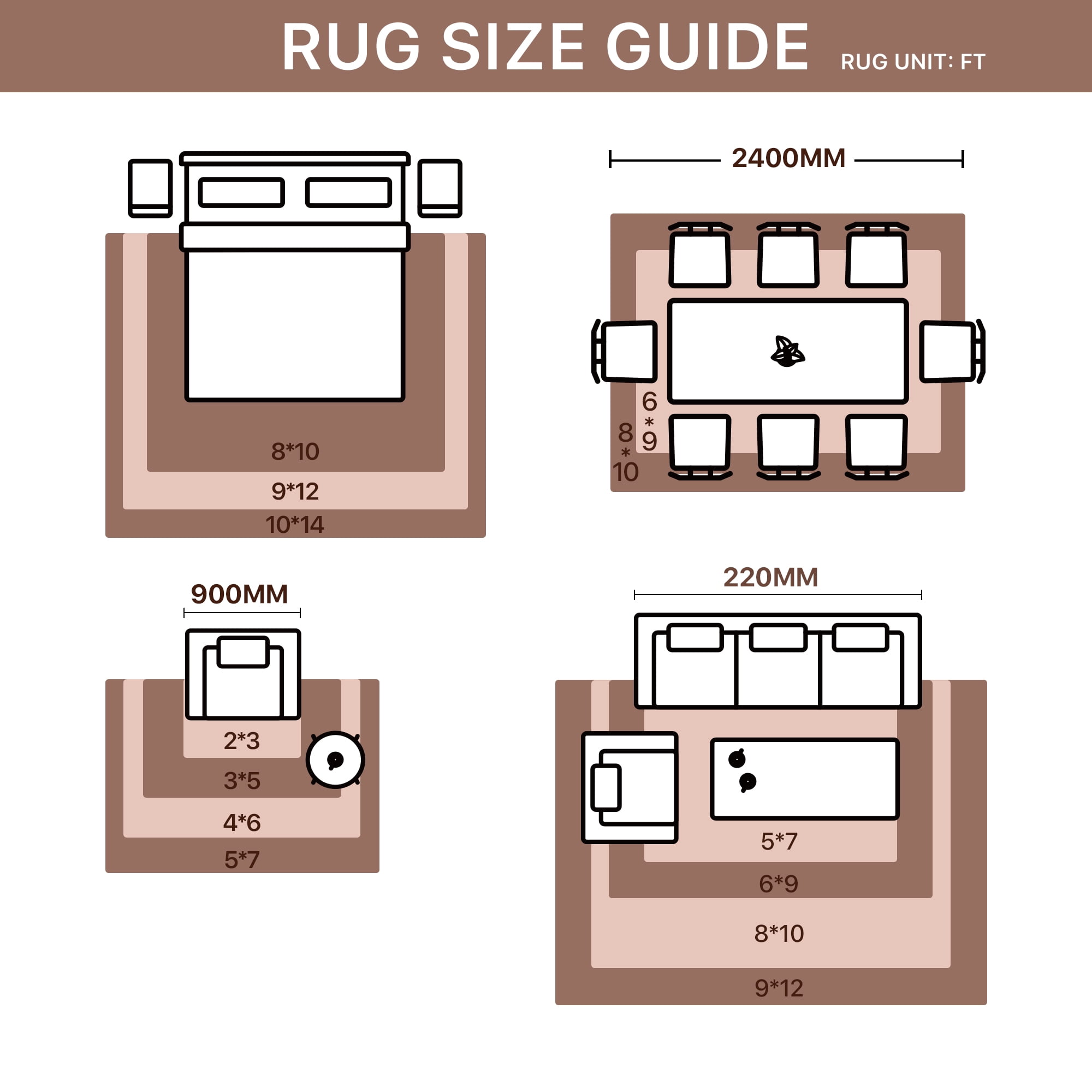 KUETH 8'x10' Area Rugs for Living Room, Non Slip Machine Washable Vintage Indoor Rug, Low Pile Chenille Print Rug for Bedroom Dining Room Home Office