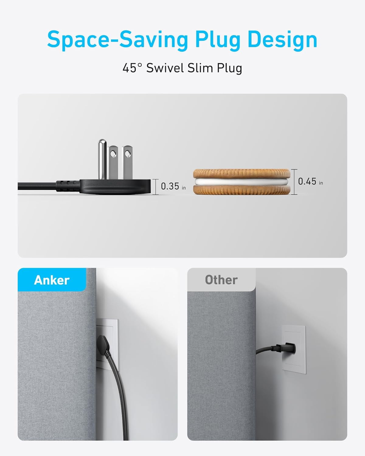 Anker Charging Station, 20W Max 8-in-1 USB-C Power Strip, 5 ft Thin Cord with 4 AC, 2 USB-A, and 2 USB-C Ports, Fast Charging Desktop Charger