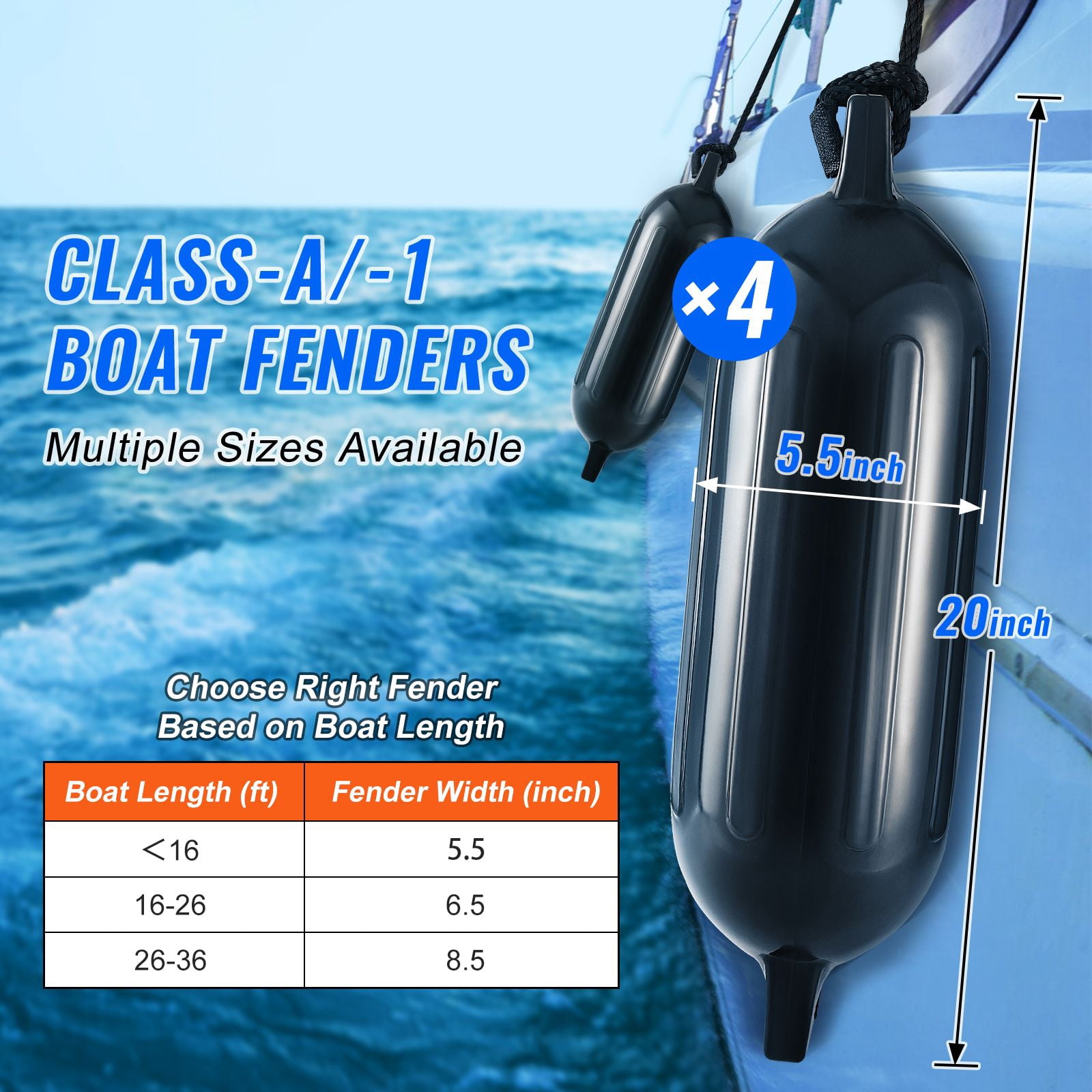 Boat Fenders, 5.5" x 20" Boat Bumpers for Docking, Inflatable Ribbed Fender with Center Holes, Marine Boat Dock Fender Bumper with Air Pump, 4 Needles and 4 Ropes and Storage Bag, Black