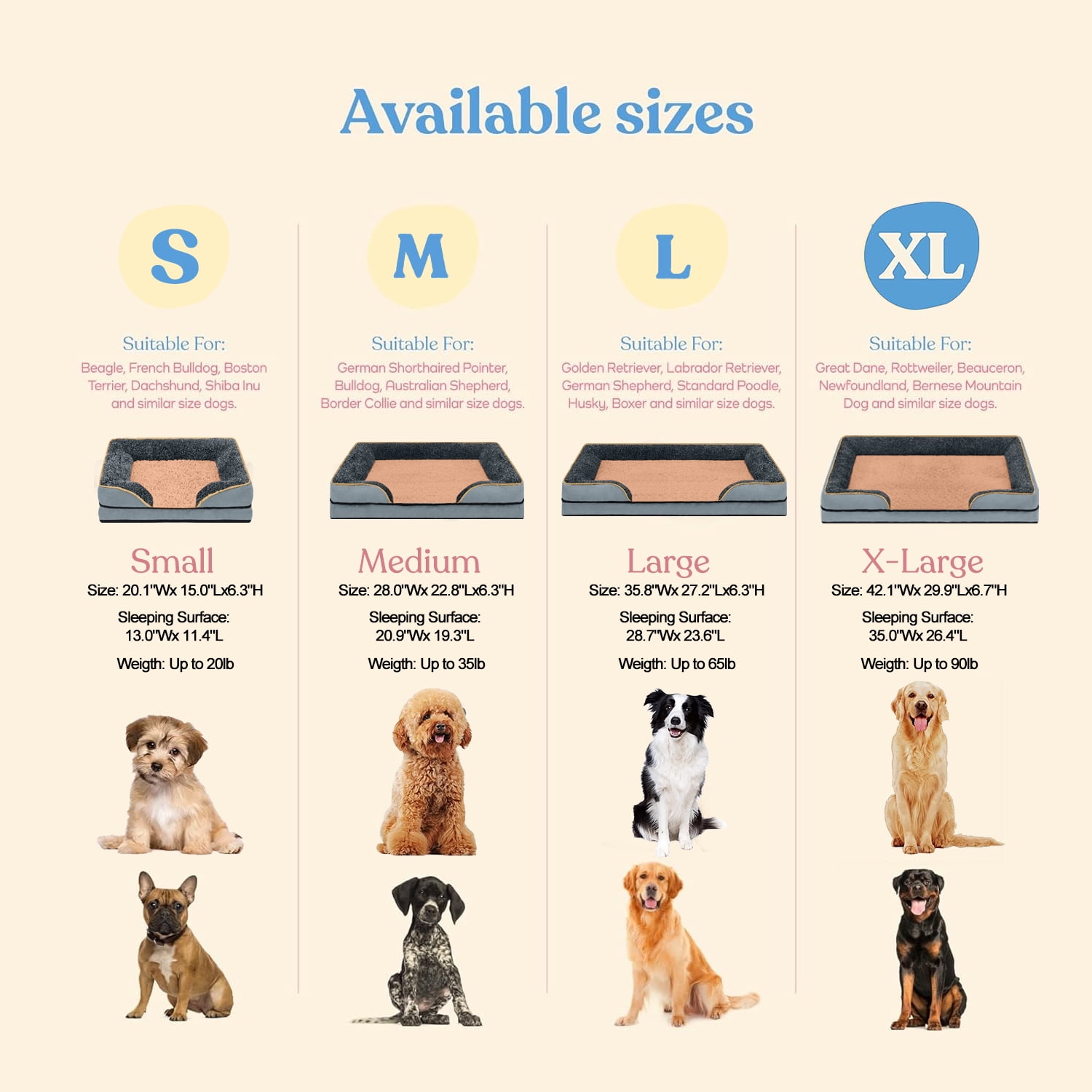 PayUSD Dog Bed for Large Medium Small Dogs Orthopedic Pet Dog Sofa Bed with Removable and Washable Cover S to XL