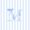Blue M, variant on Manfei Minimalist Geometric Lines Shower Curtain 72Wx72L,Blue Alphabet Letters M Bathroom Curtain