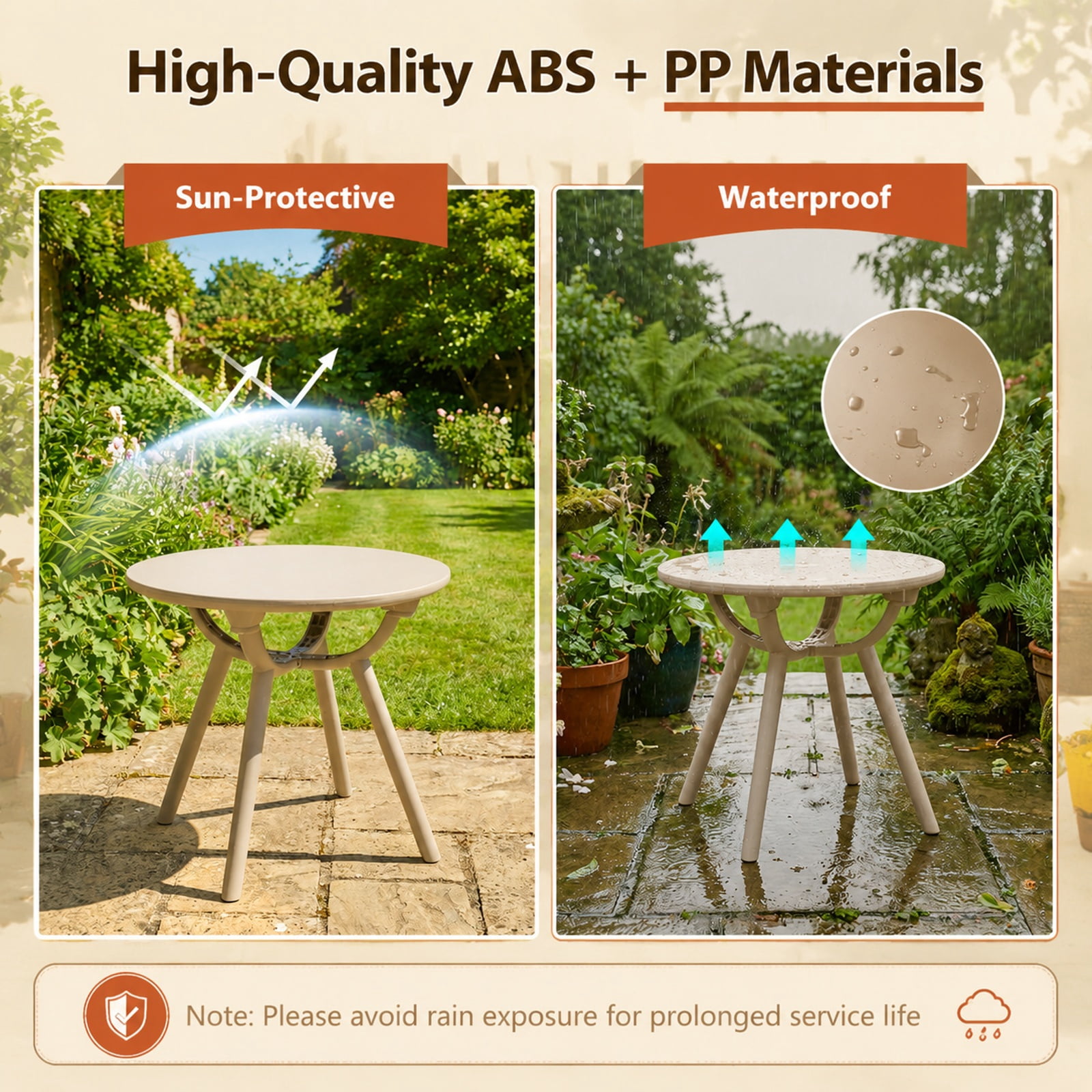 Biotree Round Patio Side Table, Outdoor Storage End Table with 20 Inch Tabletop, Weatherproof PP ABS and 110 lbs Capacity for Poolside Balcony, Gray