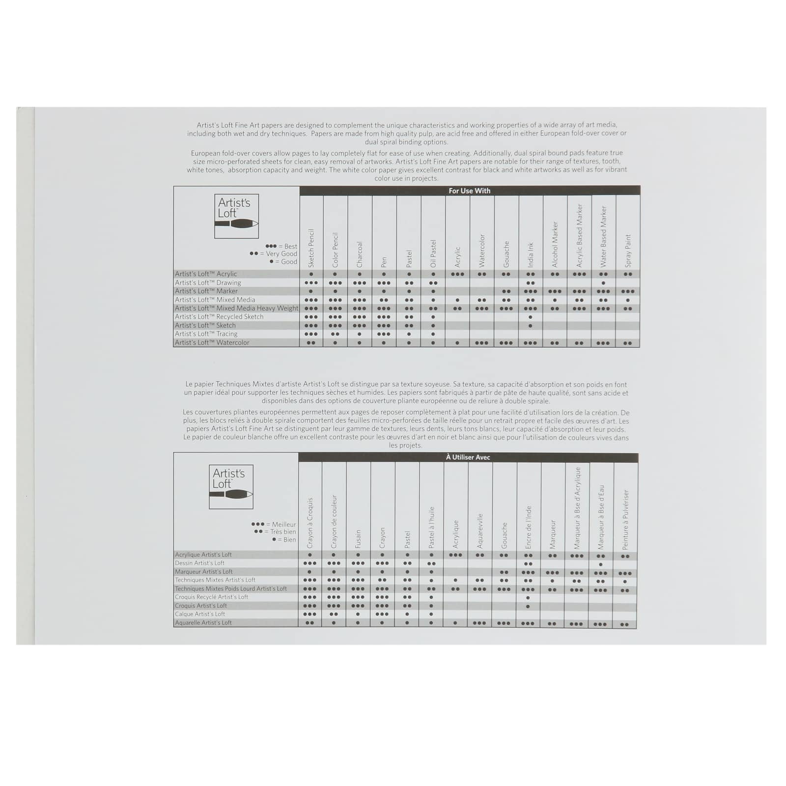 Artist's Loft 11" x 15" Watercolor Pad - Heavyweight and Acid Free Paper for Watercolor Paint - Bulk 9 Pack