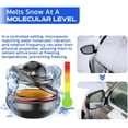 thumbnail image 3 of SURJDE Solar Powered Electromagnetic Molecular SnowSweep Removal Tool, Electromagnetic Molecular SnowSweep Removal Tool-Solar Powered (1-Pcs-Glod), 3 of 7